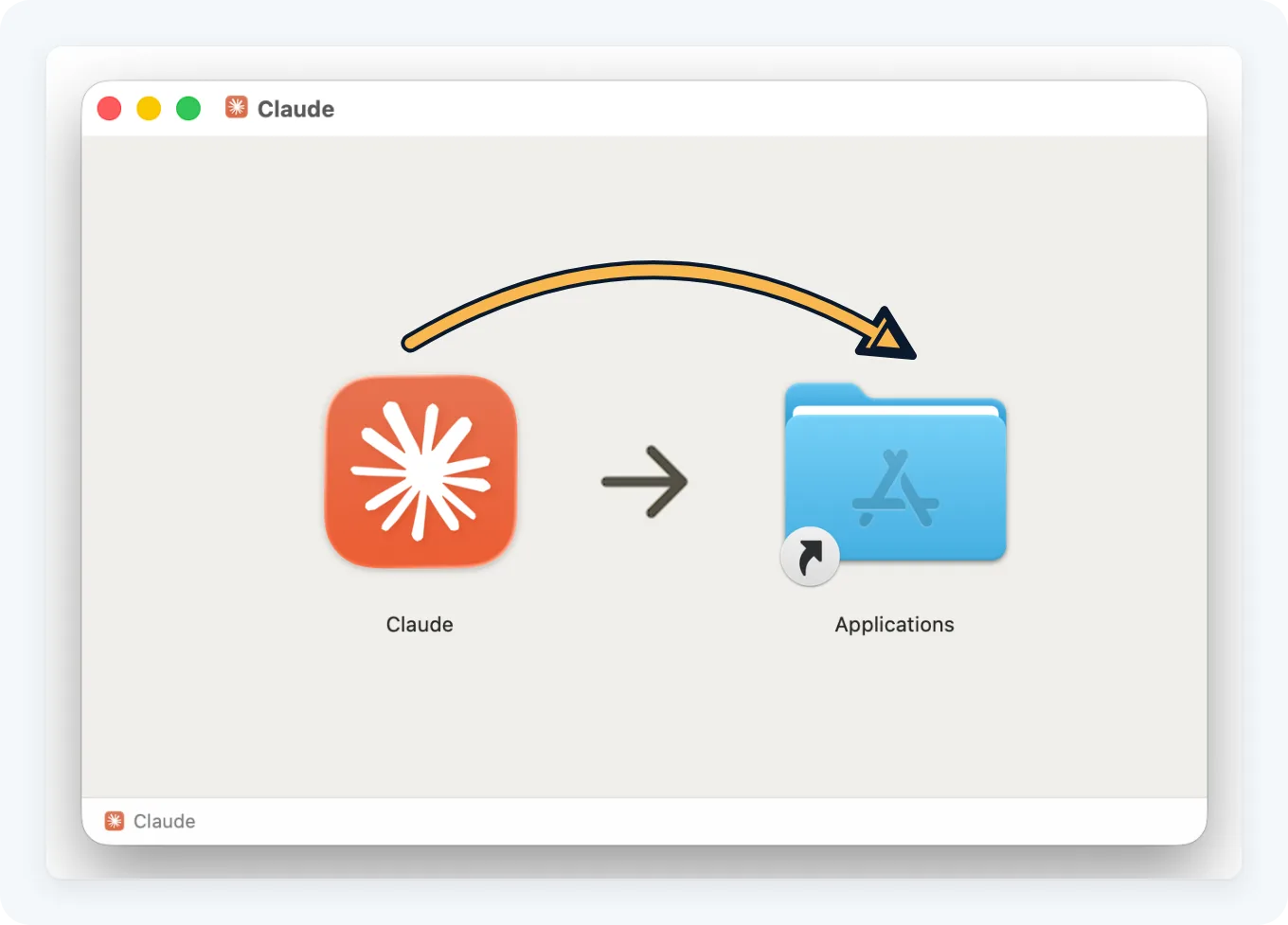 Step 5 in the guide to install Claude on Mac shows the installer window, with an amber arrow from the orange Claude icon to the blue Applications folder